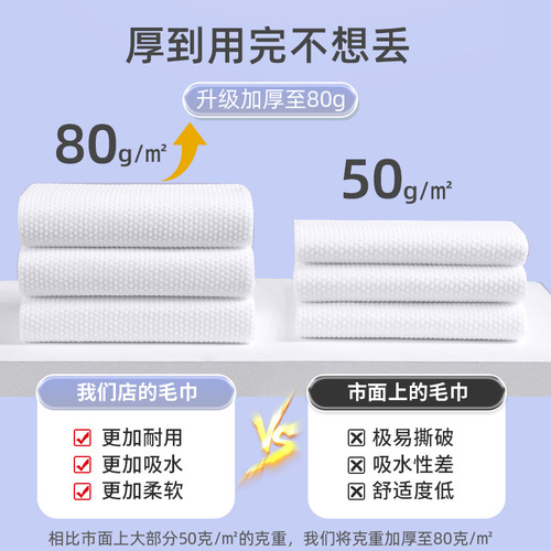 Kuehne+Xun Thickened Disposable Compressed Towel for Beauty and Face Washing Portable Disposable Towel for Hotel Travel