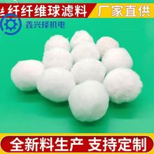 除油用改性纤维球滤料 污水处理用白色纤维球填料 培菌硝化毛球