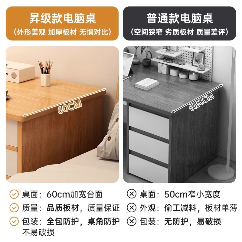 Escritorio de computadora dormitorio escritorio de escritorio para estudiantes escritorio de escritura simple alquiler con cajón escritorio de oficina