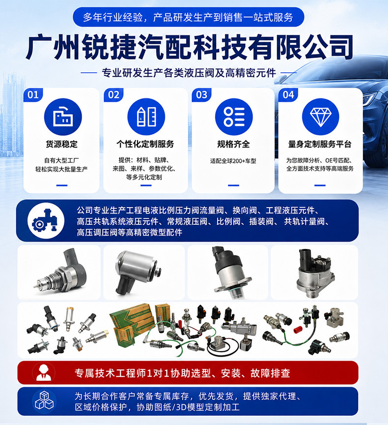Manufacturer Wholesale Scv Valve 294200-2850 Suitable for Russian Lexus Oil Pump Regulator