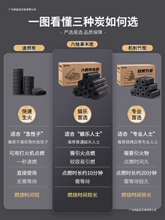 ľ̿����̼�o�����ù�ľ̼̿���t��ȼ̿��̿�҃�̿�K̼�K���l