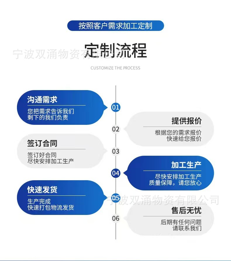 e97e1b040d34fb1141c5c89f564489