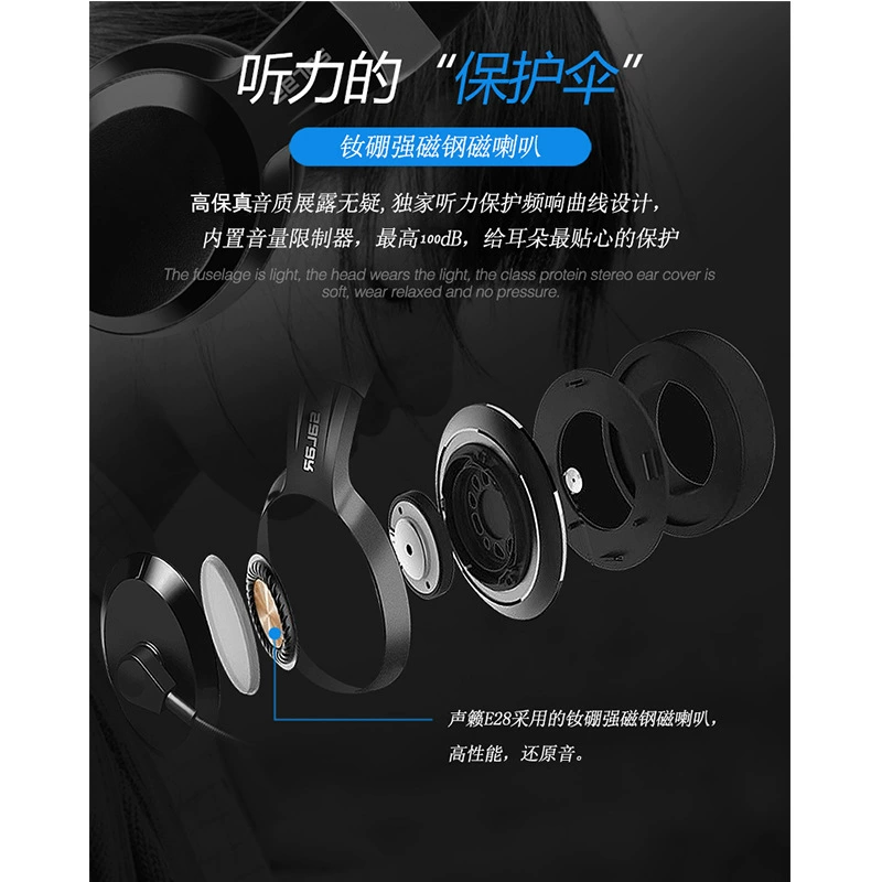 Гарнитура Sound E28, проводная компьютерная гарнитура USB встроенная звуковая карта, английский язык, речь, прослушивание теста запись курсор
