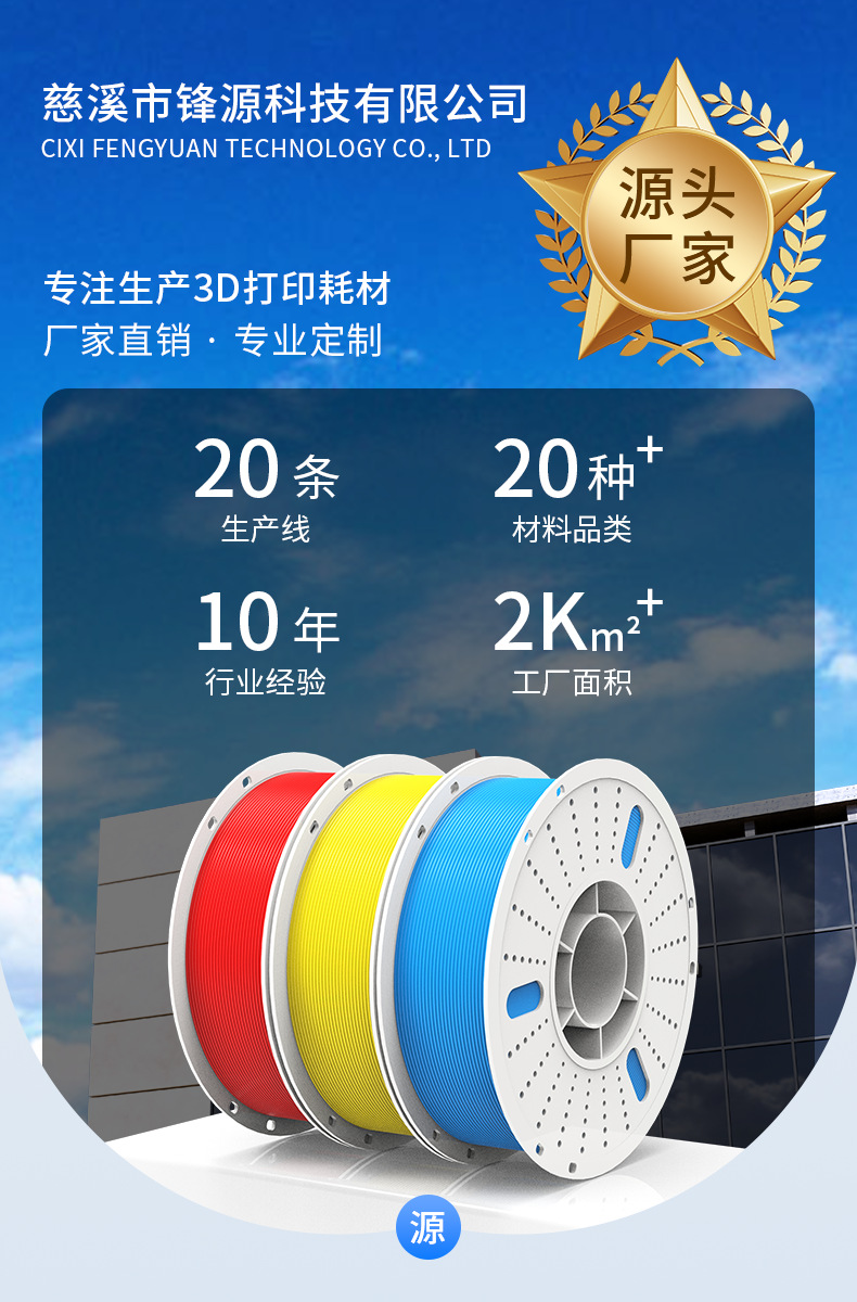 详情1