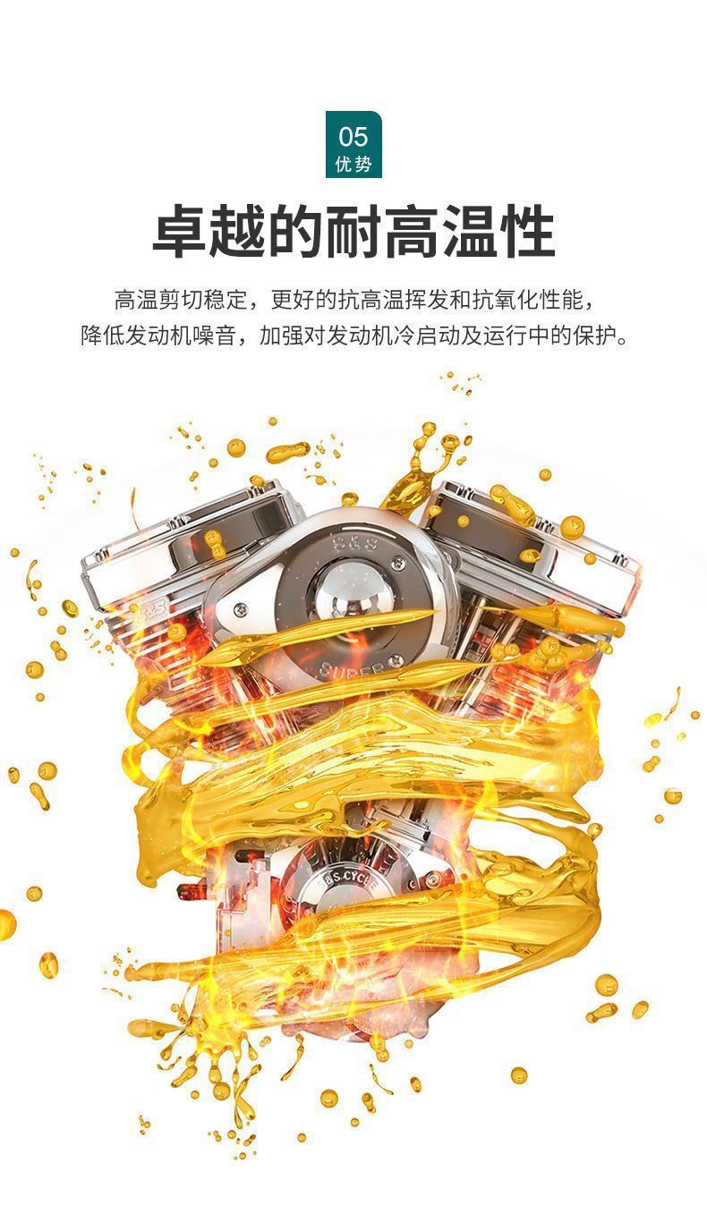 Suitable for Bmw Fully Synthetic Engine Oil Sp5W30, Universal for All Bmw Series, Original Bmw Factory Product