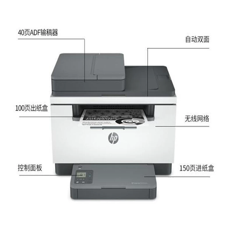 HP M233sdwA4 печать и копирование черно-белое сканирование автоматическая двусторонняя печать все-в-одном лазерный принтер коммерческий