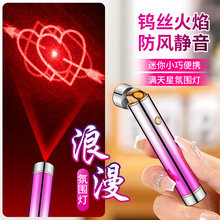 �M���ǿ����DͶӰ�u�z�A�����늴��C�c����2023�¿�USB���