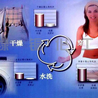 ³���������ӿ�����RUCO-BAC AGP��ù������