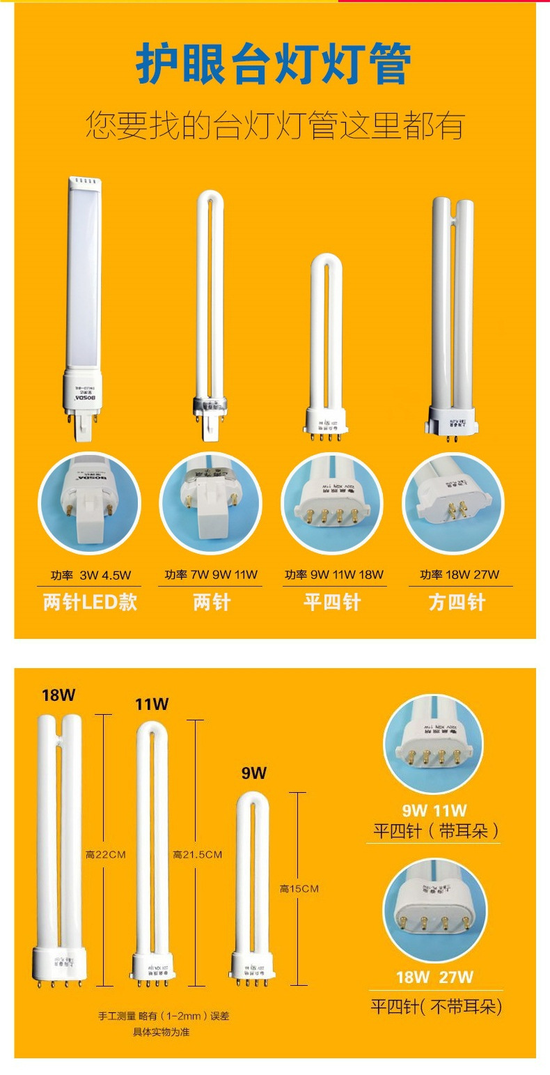 O1CN01rHudK41rD1SKQ08b5_!!2219816705596-