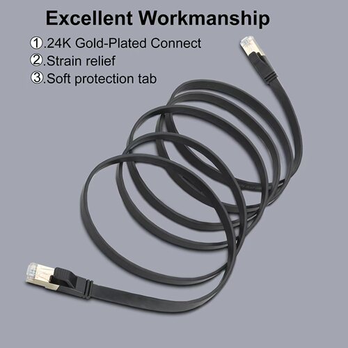 New product cross-border supply flat CAT8 eight-category double-shielded 40Gbps computer routing switch 10G network cable