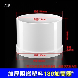 ��ܼ������ş��ܵ����͟��C�Ś������PVC���A���α⟟����ȼ