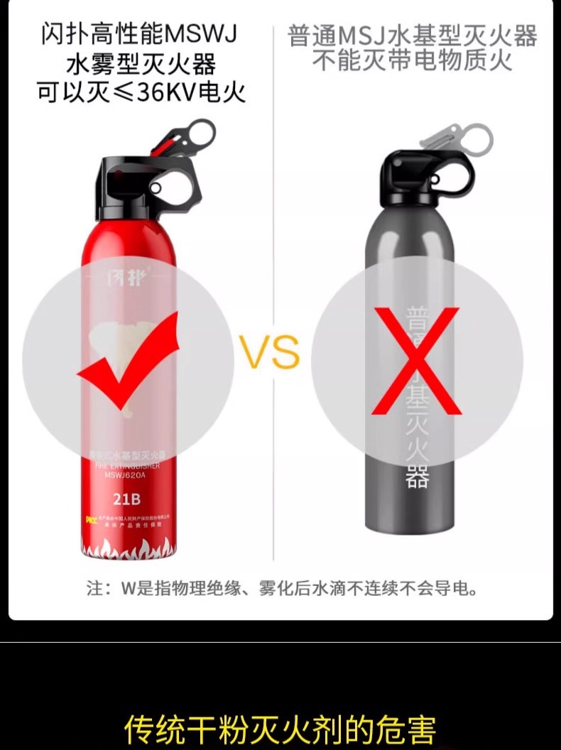 Water-Based Fire Extinguisher for Private Cars, Small Car, Portable Vehicle-Mounted Household Fixed Annual Inspection Fire Equipment Essential
