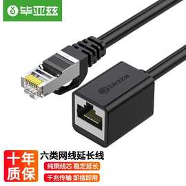 毕亚兹 RJ45网线延长线 六类cat6类网线网口接头延长器 连接线