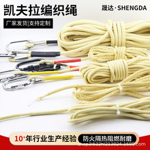 ���Ʒ��]�����K�P�����w�S�K���]���P��������䓽z�K�P������ȫ�K