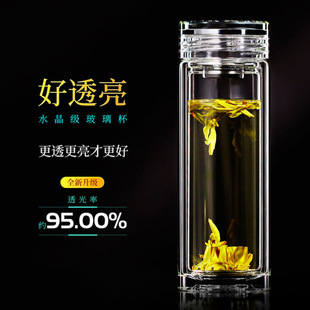 Double-Layer Glass Insulated Tea Cup for Men, Transparent Personal Home Car Crystal Cup for Women, Hangyi