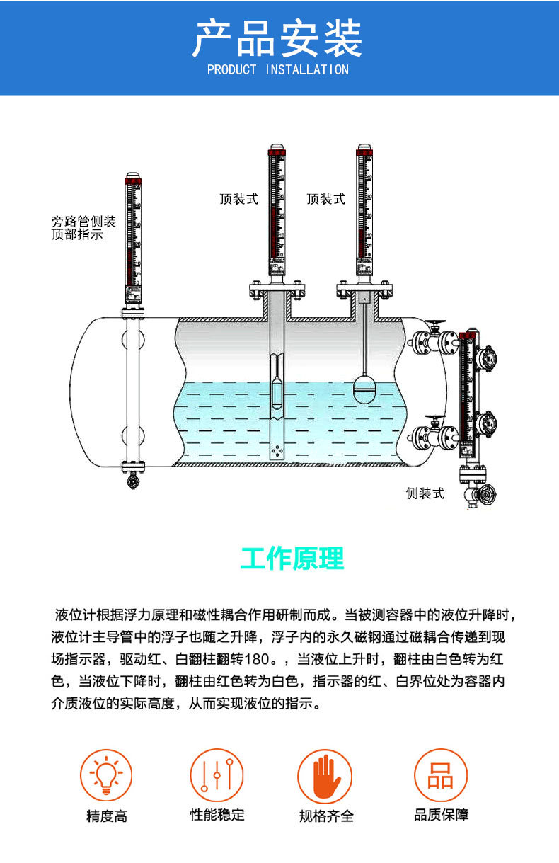 磁翻板液位计详情页 (9).jpg