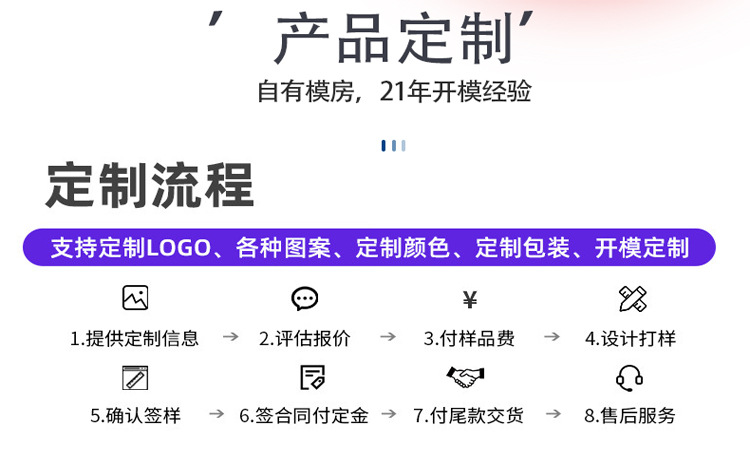 产品定制