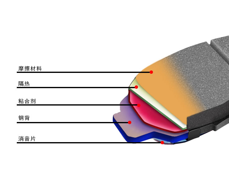 O1CN015y6X1a1Q4mQ4M3Cqq_!!2214660381923-0-cib.jpg?__r__=1665136697860