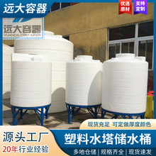 �S�Ҷ���CPT-3000L[ֱ��]�F��ˮ��PE�F�׹�PEˮ�仯�����͸��g