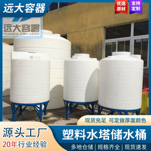 �S�Ҷ���CPT-3000L[ֱ��]�F��ˮ��PE�F�׹�PEˮ�仯�����͸��g