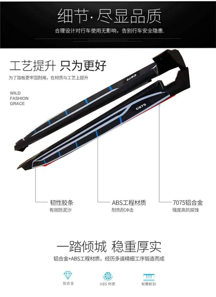 Suitable for Changan Cs75/Cs55/Cs85/Cs35Plus Original Exterior Foot Pedals Aluminum Alloy Pedal Modification