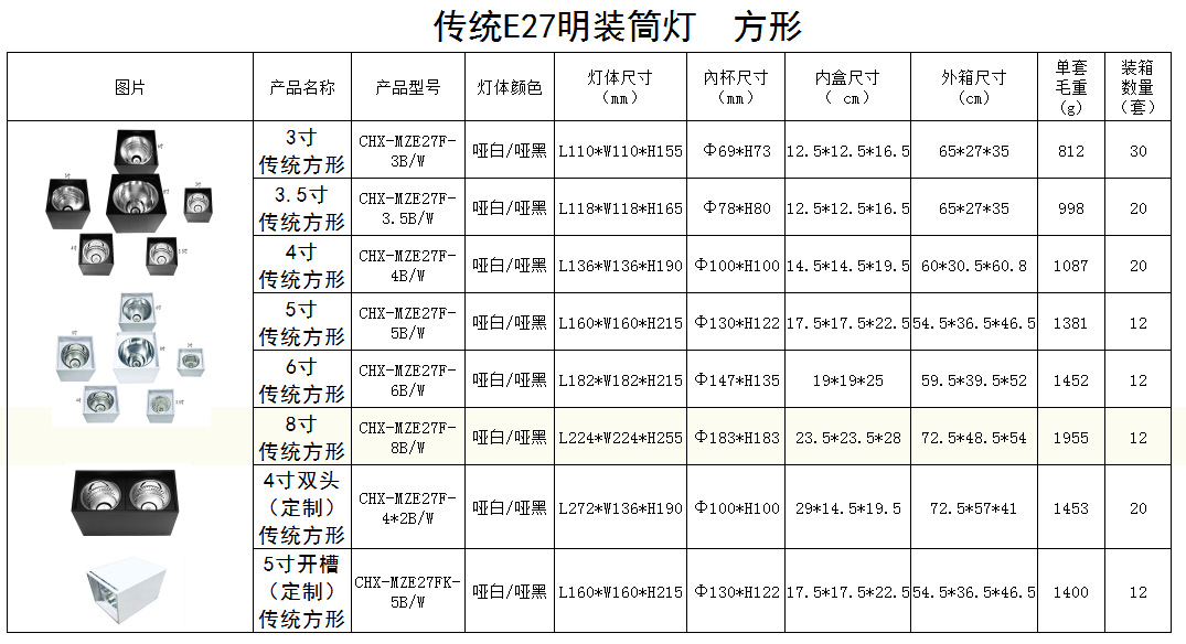 1.0-23-2-2-3 产品参数。.png