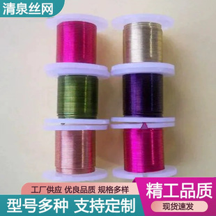 ��ɫ�F�z�ֹ�ˇ�gƷ�������پ�DIY�Ʒ�Y�д����ɫ����z��Ҏ��