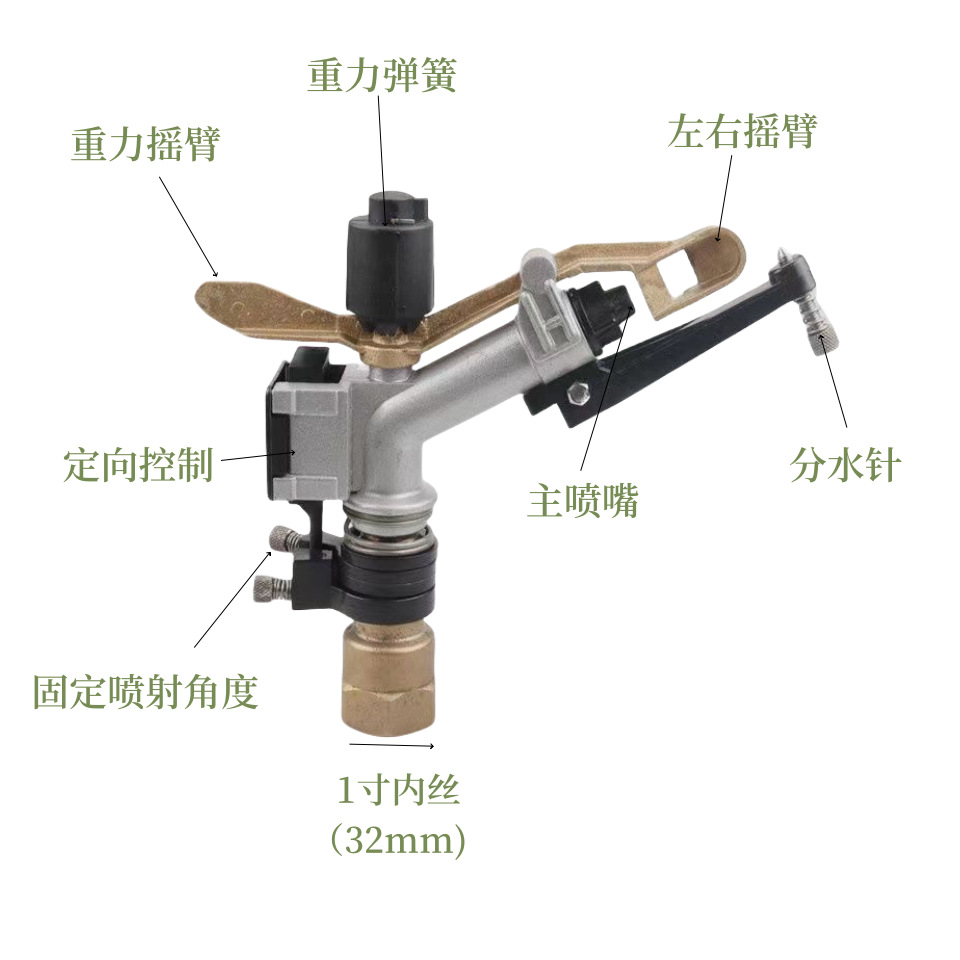 1 pulgada de hilo interno 25mm