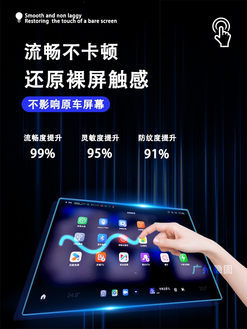 Suitable for 25 Models of Mercedes-Benz E-Class Screen Tempered Film, E300L Navigation Integrated Screen Protective Film, E260L Interior Tpu Film