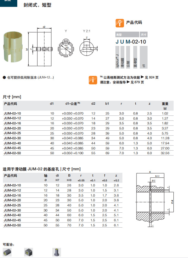 O1CN015yK6mm289foEWLMeJ_!!2215890947890-0-cib.jpg?__r__=1686891529413