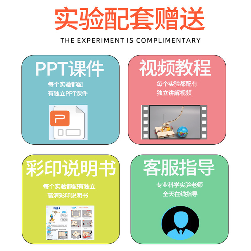 DIY aero-orbita rotatoria modelo de satélite espacial ciencia y tecnología pequeña fabricación de materiales hechos a mano ayuda de enseñanza de la estación espacial