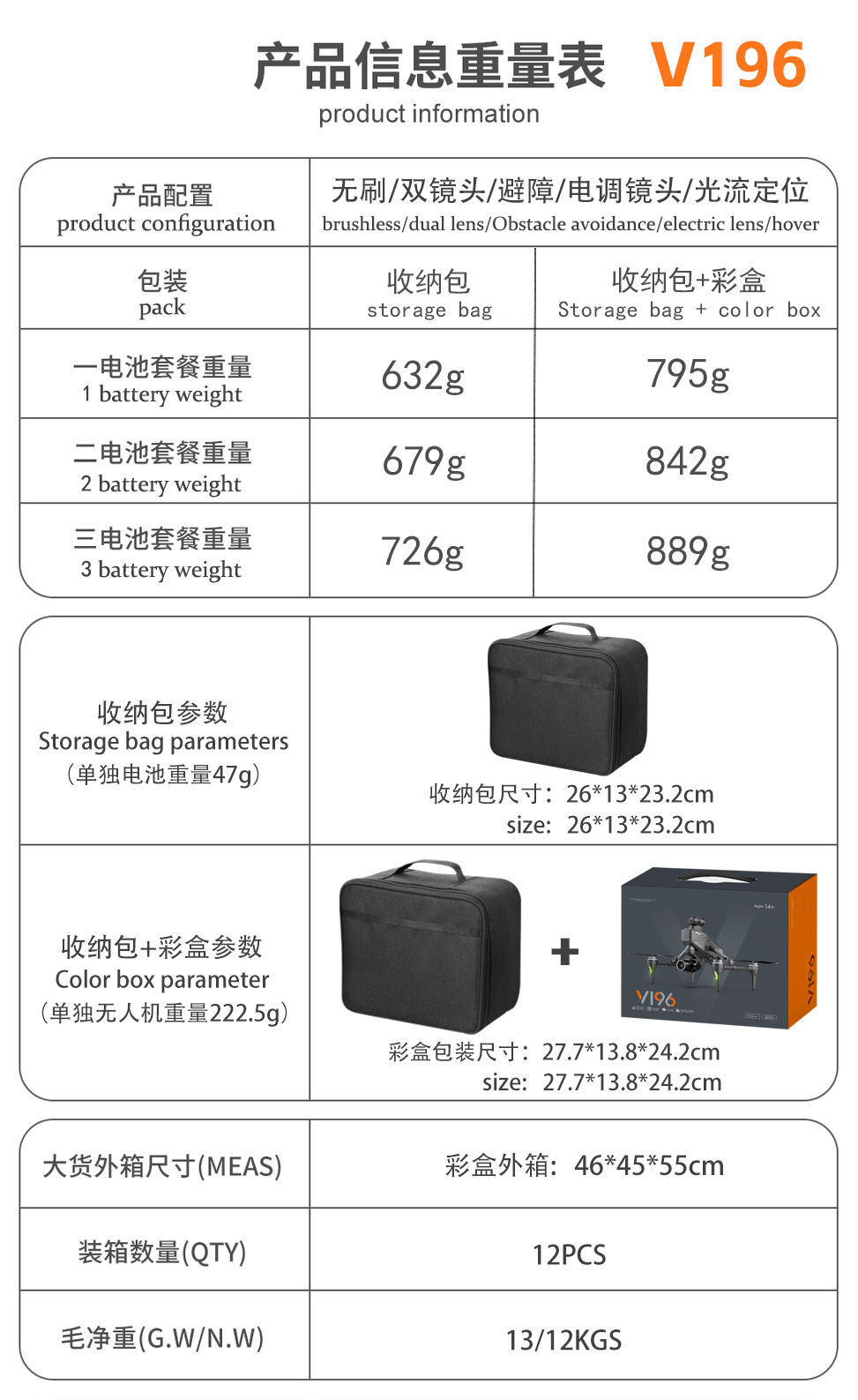 V196数据图.jpg