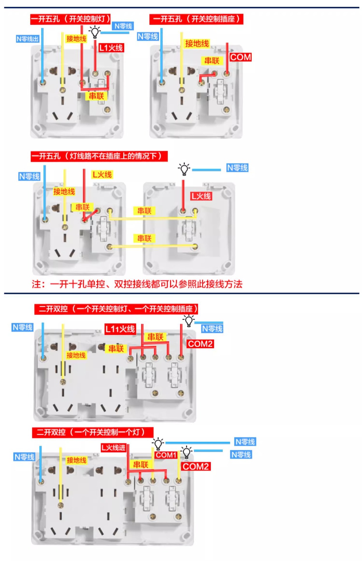 86型明装插座超薄明线底盒5孔一开五孔双控带开关面板家用16A插座-阿里巴巴