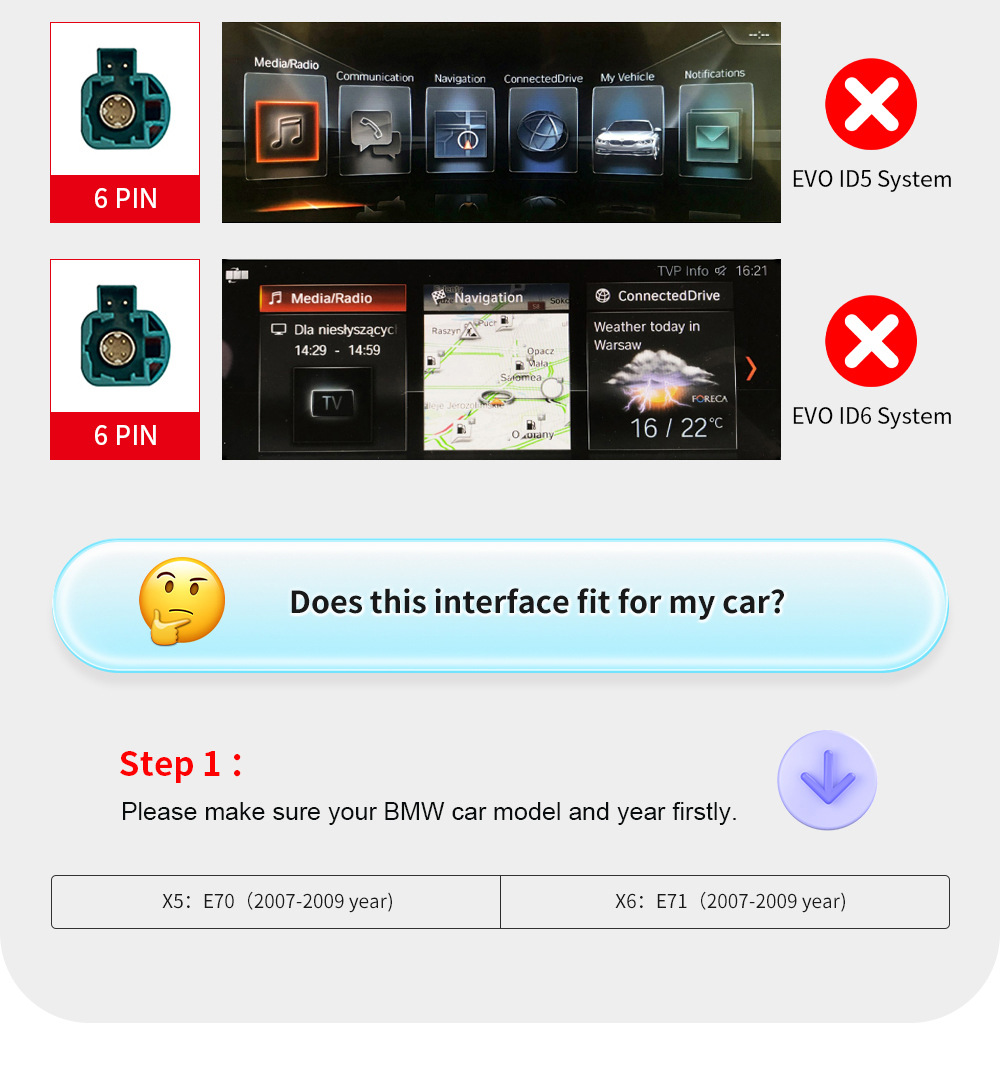 Luntuo LinuX Touch Display ScrEEn Is SuitablE for Bmw X5 X6 E70 E71 CCC SystEm Car MultimEdia