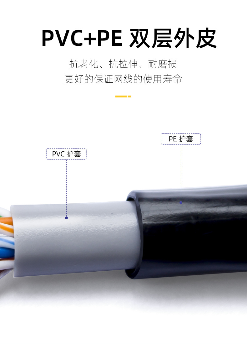 0.58mm室外超六类非屏蔽网线cat6防水无氧铜户外网络线双护套网线-阿里巴巴