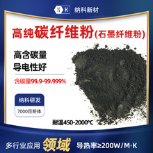 ���߼�̼�w�S�ۡ�7000Ŀ��ӌ�늝{��늳،�늄��ó���ʯī�w�S��