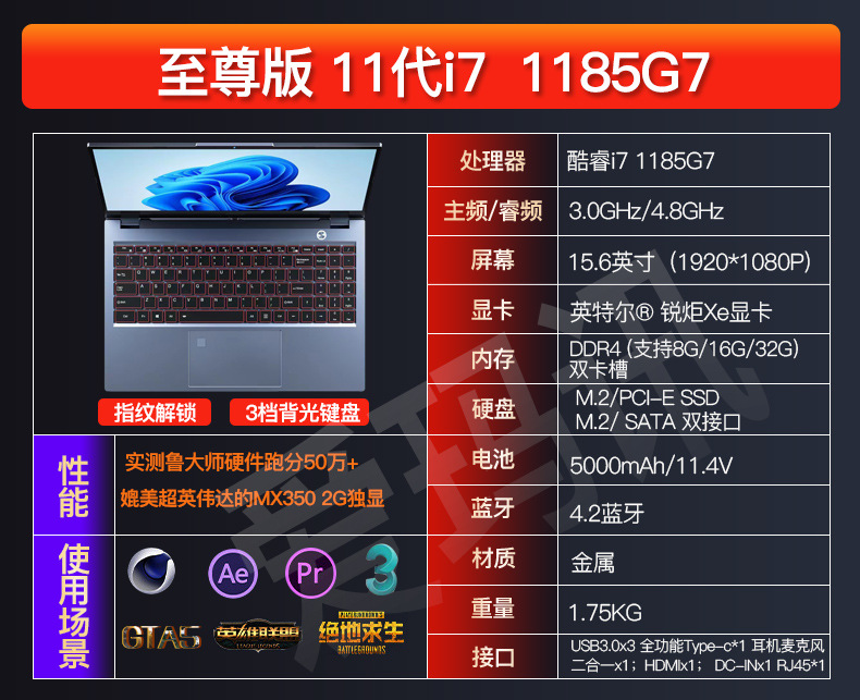 详情图