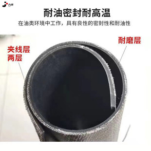 Wuling Changan Jinbei Truck Tricycle Clamp Line for Car Bottom Wear-resistant Industrial Rubber Mat Clamp Cloth Sheet