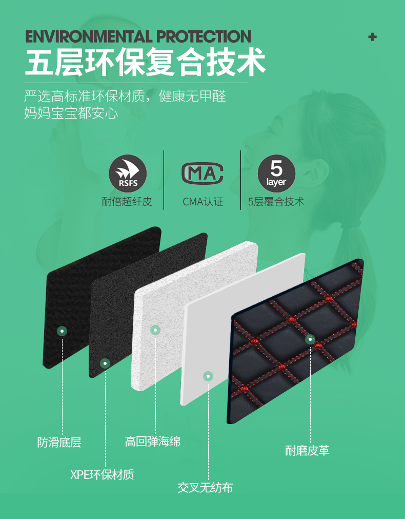 Universal Electric Scooter and Electric Car Foot Pads for Enchu Luke Jindi Niu, Dongwei Electric Tricycle, and Electric Car