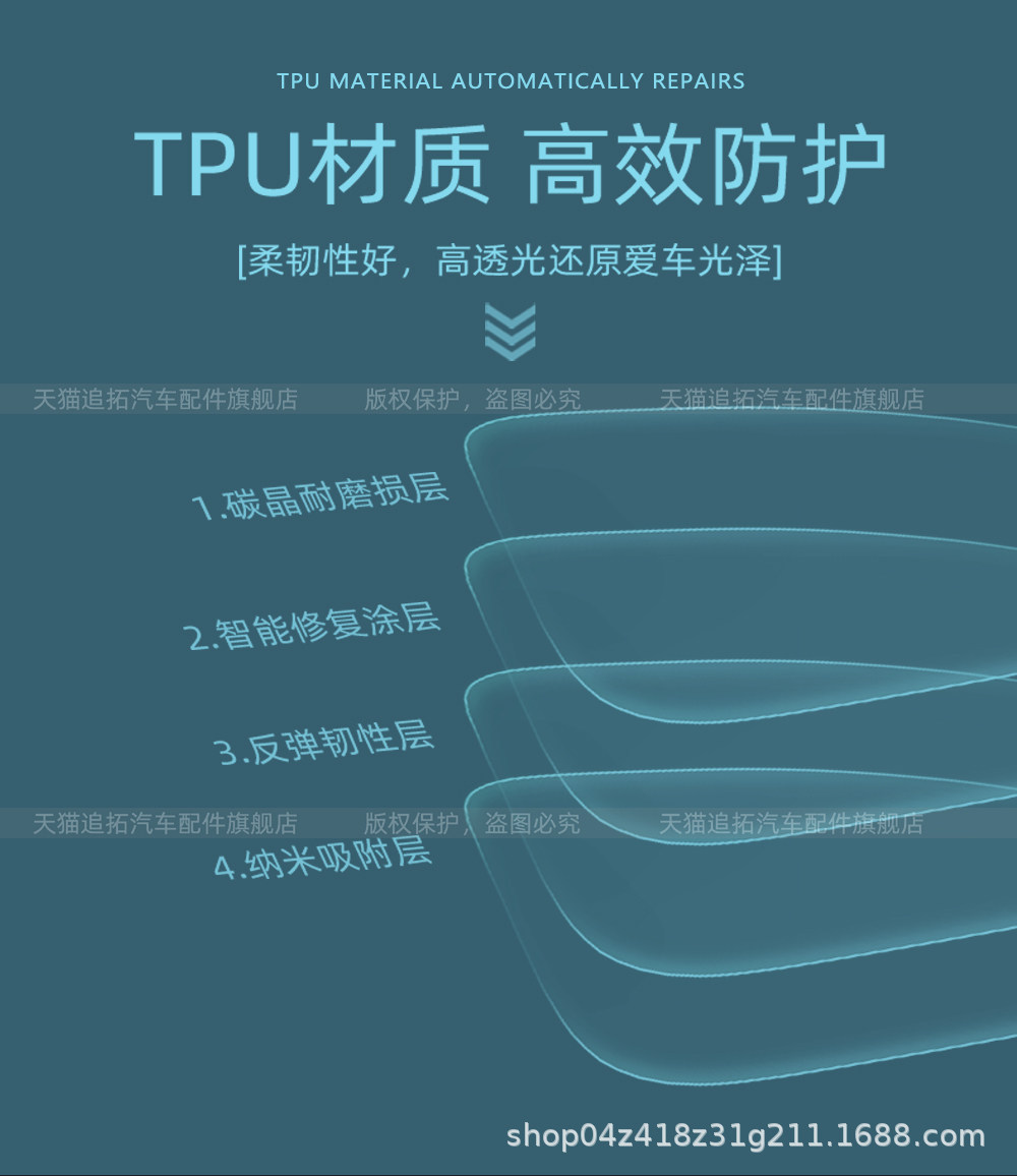 Suitable for BYD Sealion 5 interior protective film, Song Pro right-hand drive center control screen tempered film accessories