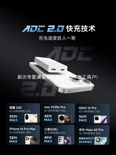 ������3C�J�C��CUKTECH��B��6̖��ܿ�ƬPD65W���������17