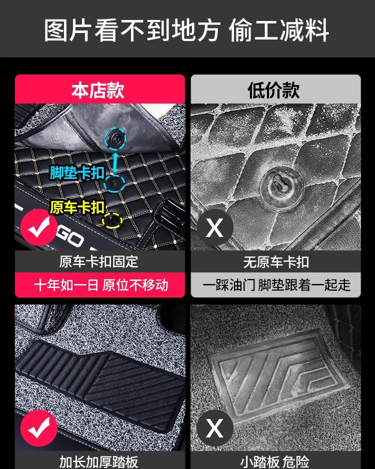 Suitable for 2023 Dongfeng Nissan Sylphy 2022 Classic Sylphy 14th Generation Sylphy Fully Surrounded Car Floor Mats