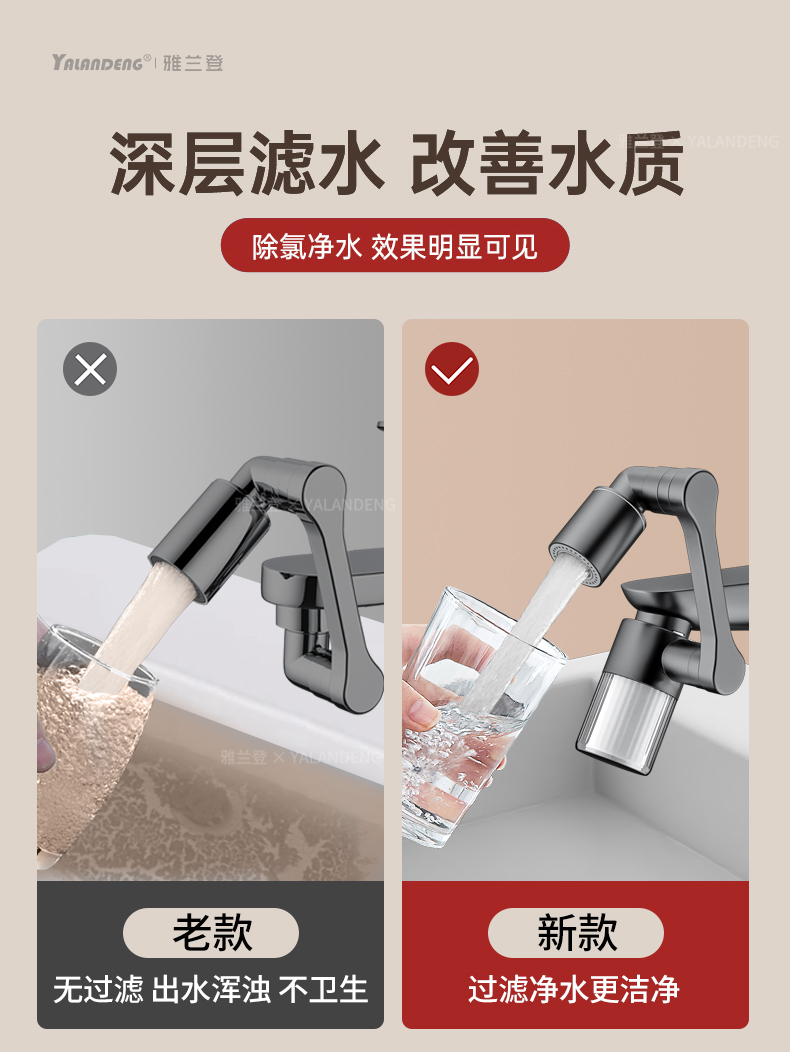 Description Picture 5 of itemNew Metal 1440° Rotating Water Purification Faucet Extender with Filter 2 Modes Faucet Nozzles Faucets Extension Tap Aerator