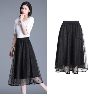 ebay؛ԴļcWLȹ[ȹaִammȹȹ