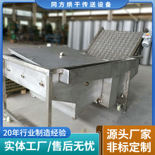 �S�Ҷ��ƾG��ѿȥƤ�Y�x��ϴ�C ���P�ʳƷ������ϴ�O��ӹ�