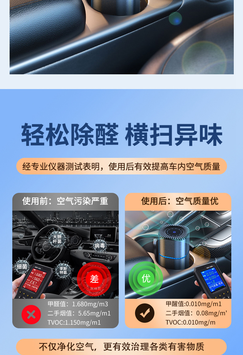 Cup Holder Car Air Purifier Car Formaldehyde Removal New Car Odor Removal Car Ozone Car Sterilization