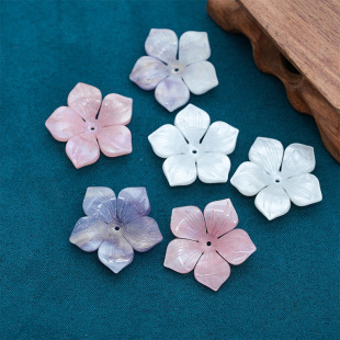 ���w�һ�������|��껨��DIY�ֹ��l���������ϝh���^��Ʒ���