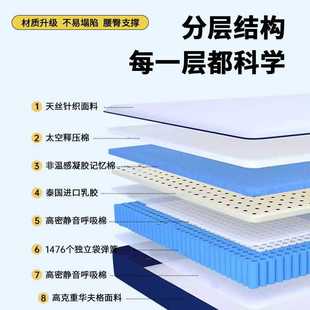 ✅ Independent Bag 10/15cm Short Spring Memory Foam Simmons Spine Protection Thin Mattress Double-Sided Double Home
