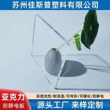 ��͸���o늁�������댧�w܇�g�������O��ҕ�����o��PMMA��ӹ�