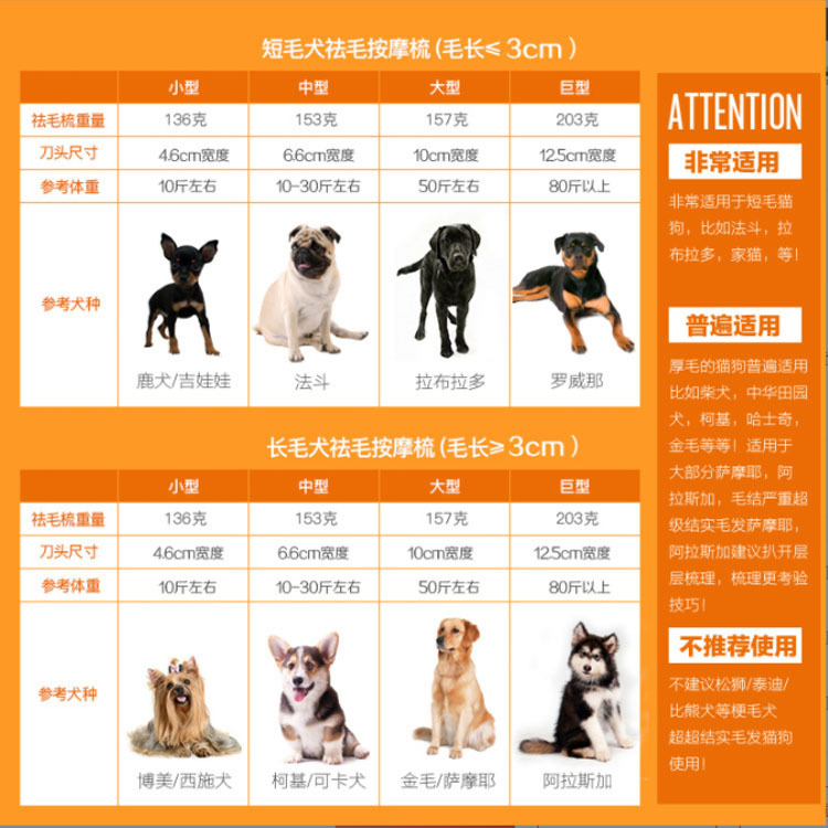 宠物脱毛梳猫咪狗狗去除浮毛梳褪毛开结梳除毛器清洁用品